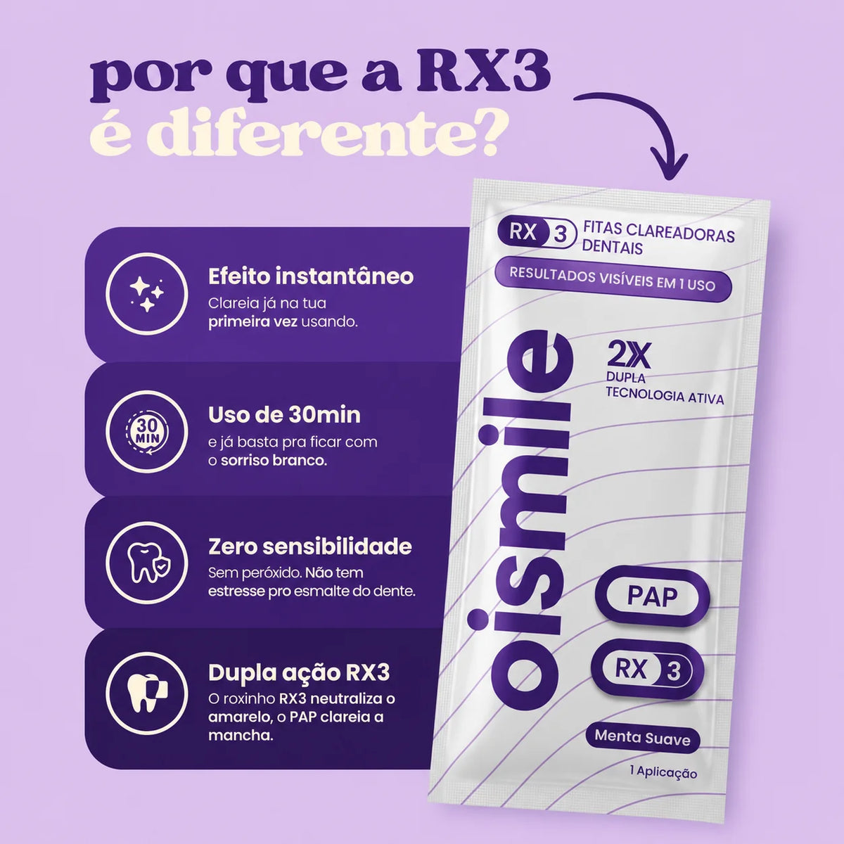 Fitas Clareadoras Roxas RX3